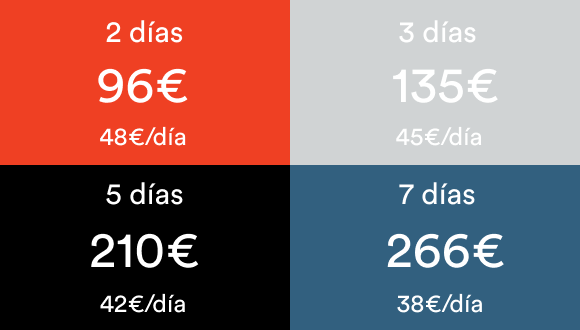 WiBLE MáS Precios 2023