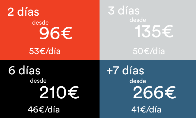 WiBLE MáS Precios 2024